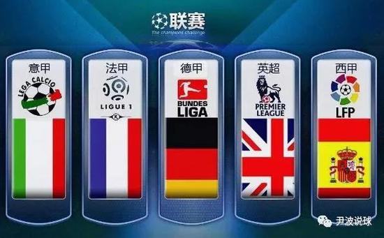 疑让众多球